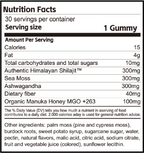Nutrition facts label with product details on a white background